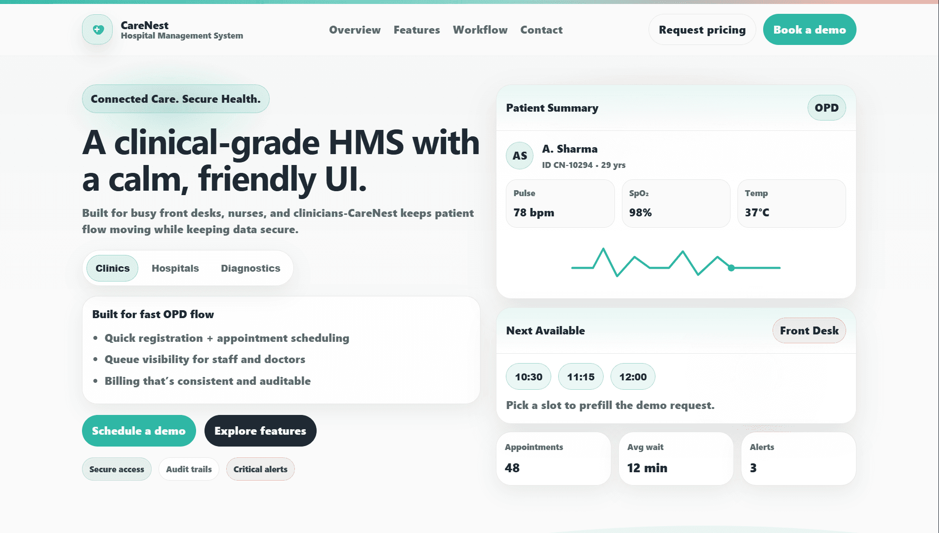 CareNest HMS dashboard showing patient management interface