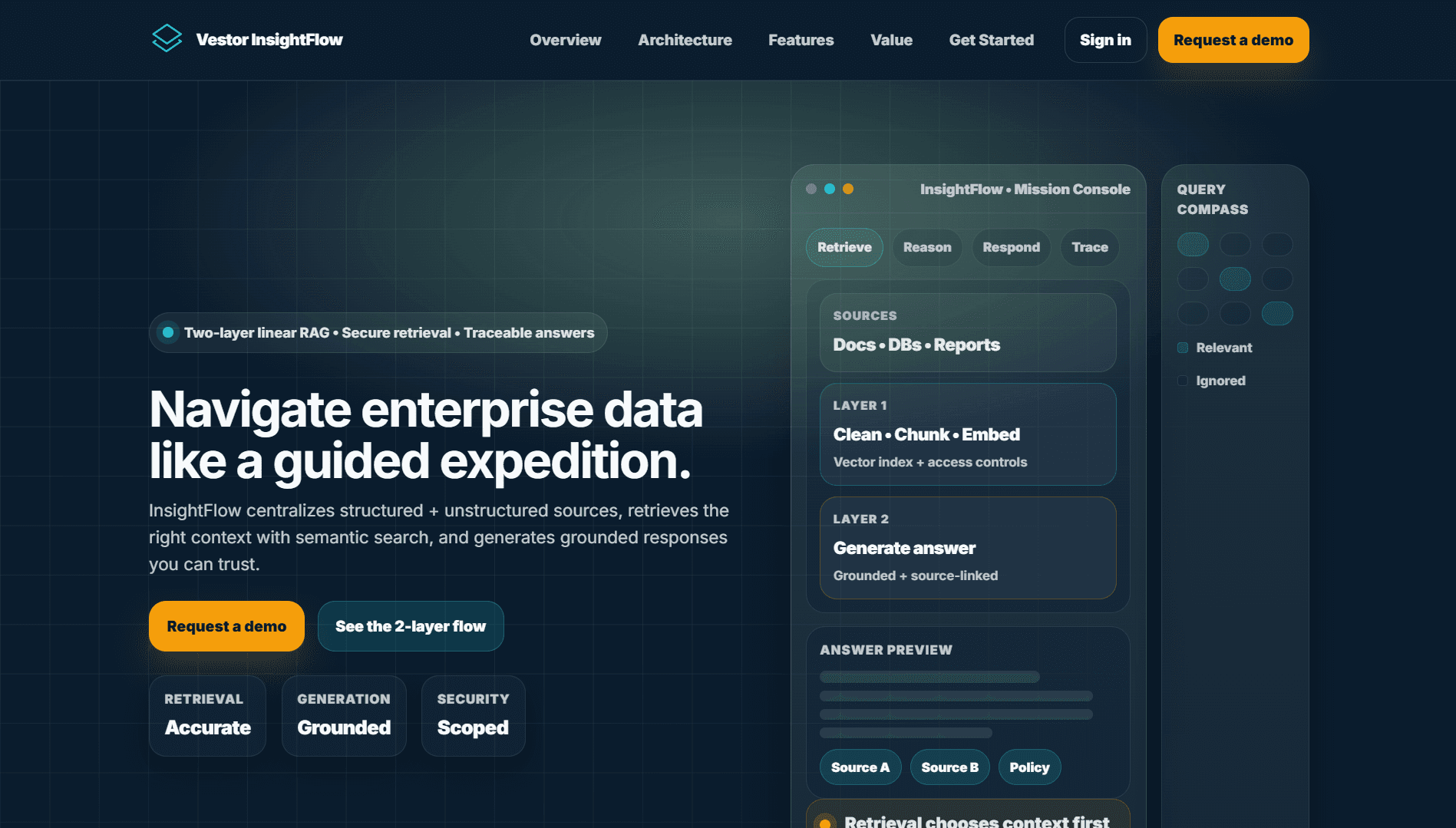 InsightFlow AI search interface with source citations